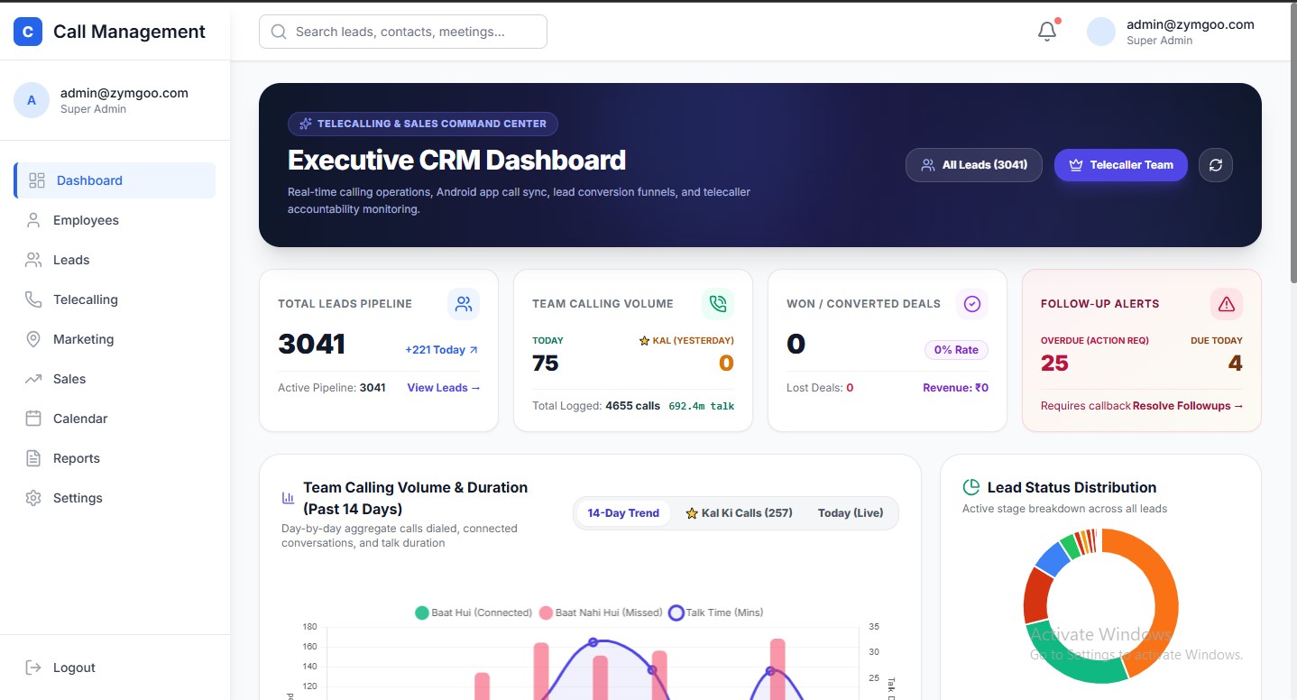 Call Management System Dashboard
